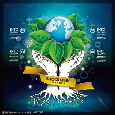 創意環保圖表圖形