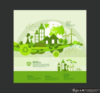 商務科技 環保廣告矢量,可持續發展,綠色生態能源,城市可回收利用資源樹木風車煙筒,地球環?？萍? class=