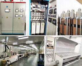 恒大索菲亞工廠環(huán)保項目成功落地