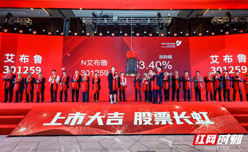 艾布魯上市 長沙a股公司數(shù)量達(dá)80家居中部第一