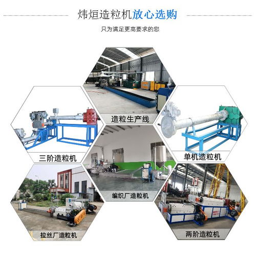 襄陽造粒機 煒煜環?？萍?塑料造粒機價格