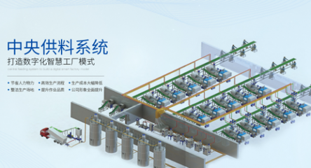 環保科技引領未來，“*”戰略助推塑膠機械行業展會創新升級