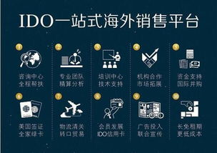 美國IDO引入直銷模式 欲搶占家居建材零售商份額