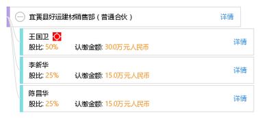 宜黃縣好運建材銷售部 普通合伙