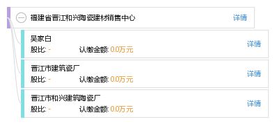 福建省晉江和興陶瓷建材銷售中心