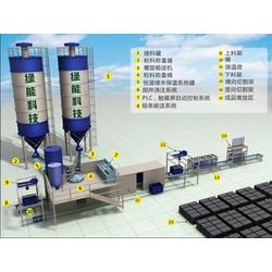 深圳市防火材料水泥批發 防火材料水泥供應 防火材料水泥廠家 
