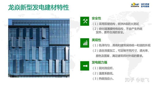 0.4元 度 光伏建筑一體化項目的補貼來了