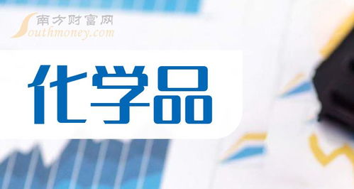 2024年化學品板塊概念股,值得收藏研究 5月24日