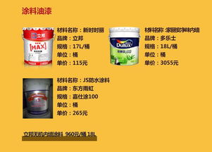 銘筑集采一周歲 建材銷量風云榜出爐 這些材料最受項目方歡迎