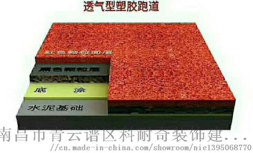 江西上饒 撫州 新余 萍鄉 宜春承接塑膠跑道 ,南昌市青云譜區科耐奇裝飾建材銷售中心