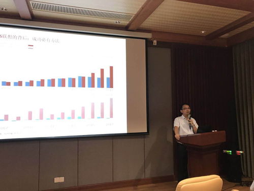 劈波斬浪,建材先行 長松計劃鋼鋒旅第四期培訓