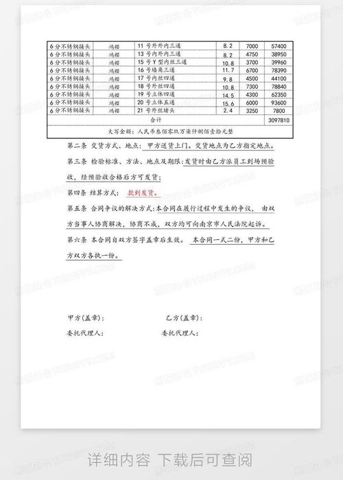 最新五金建材銷售合同 含銷售價格清單明細 1
